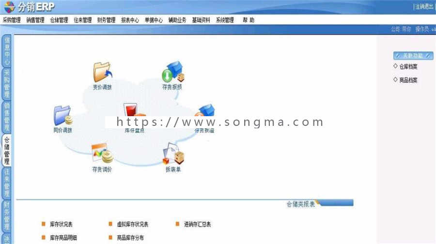 asp.net分销ERP系统源码,ERP源码