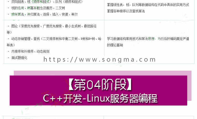 C++/C语言视频教程2017入门游戏编程项目软件开发/数据结构送源码 
