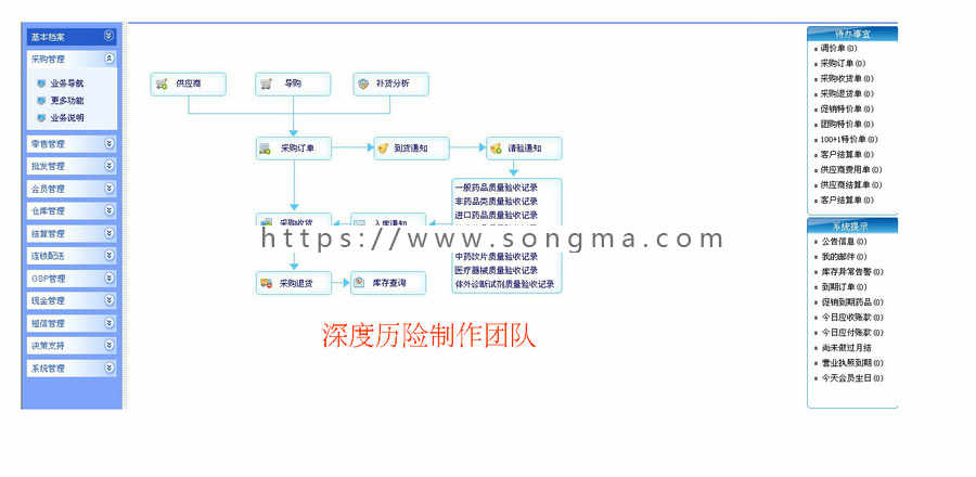 PB 医药POS源码