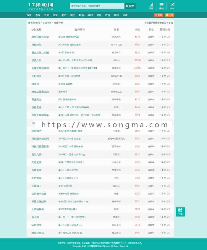 深绿色杰奇小说模板，精致清爽的小说模板（含1.7+1.8）