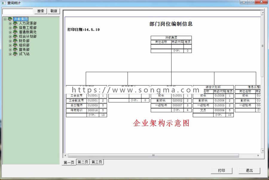 （限时特价）体制人力资源管理系统（PB9源码+SQL2000库）