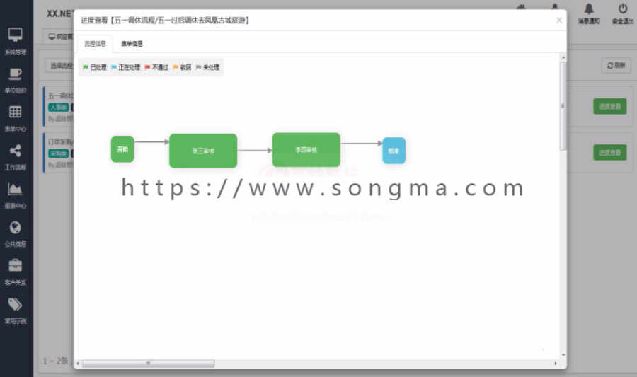 （限时特价）MVC5 企业级 快速开发框架源码