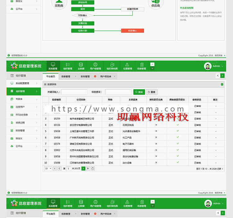 全套网站后台管理系统 手机版crm管理系统easyUI界面html源码模板 