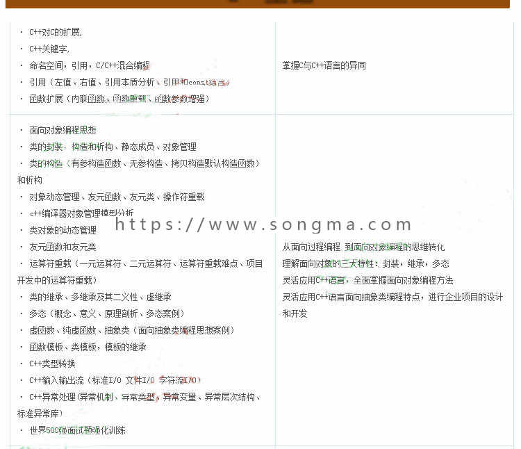 C++/C语言视频教程2017入门游戏编程项目软件开发/数据结构送源码 