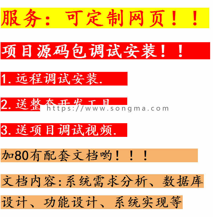 包调试！订餐 点餐系统+源码+文档 jsp ssh java web mvc j2ee bs网页设计