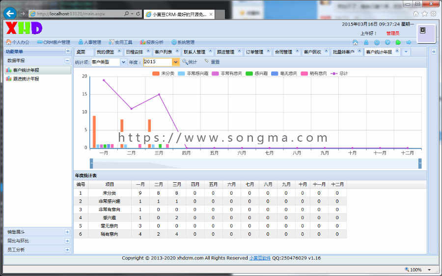 大型ASP.NET客户管理系统源码