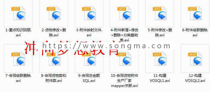 Java项目SpringMvc+Mybatis+Oracle+EasyUI商贸系统源码视频sql 