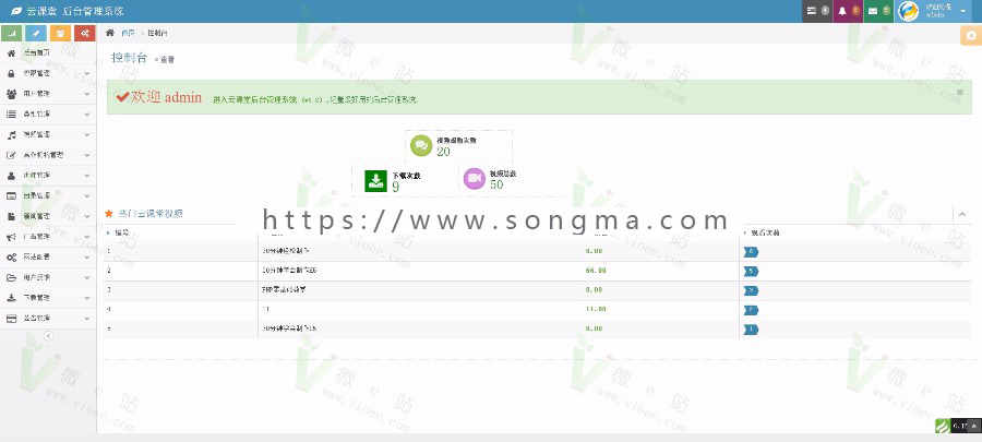 网易云课堂整站源码 THINKPHP二开仿网易云课堂源码下载 在线教育php网站源码