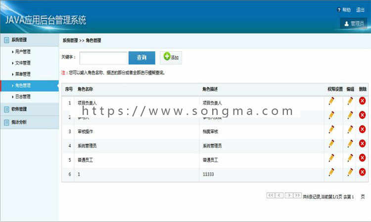 Java后台权限管理框架源码