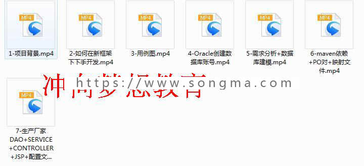 Java项目SpringMvc+Mybatis+Oracle+EasyUI商贸系统源码视频sql 