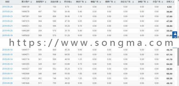 叶赚客/ 积分墙系统/积分墙APP源码/仿学生赚/钱咖/无聊赚系统