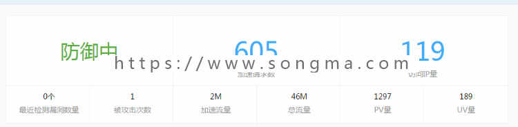 小说站，带app，包安装/封装app，有多套模板可供选择