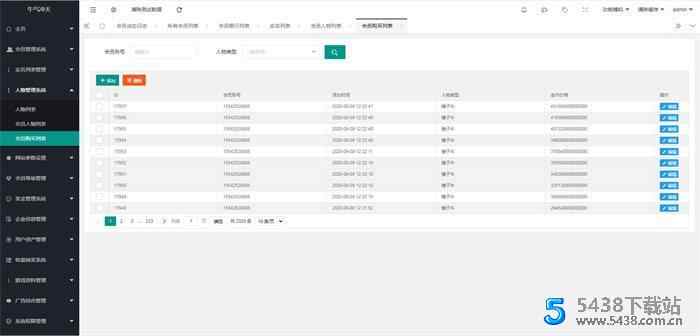 陀螺世界牛气冲天运营版区块链系统源码 宠物合成+金币系统+广告挂机+养成收益