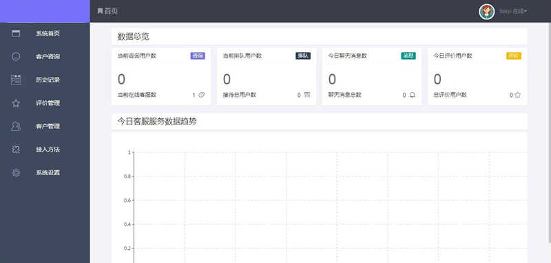 来客在线客服系统源码 支持一键安装