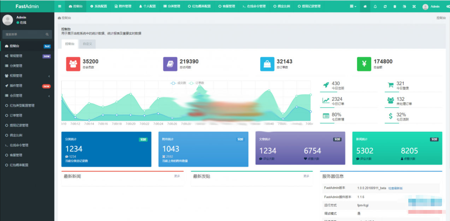 2021全新拆红包版本完整无授权源码 - 宋马