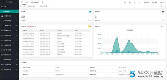 陀螺世界牛气冲天运营版区块链系统源码 宠物合成+金币系统+广告挂机+养成收益