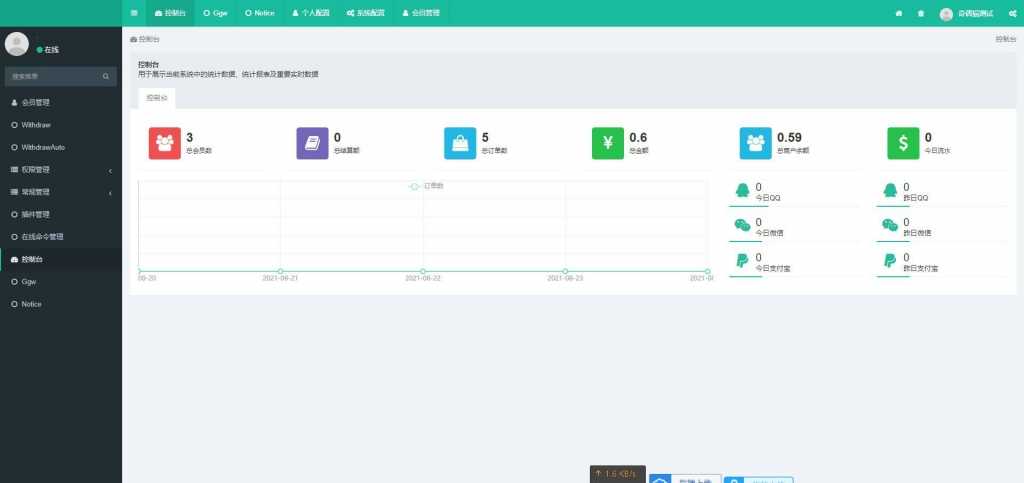 风吹雪PHP支付系统源码/个人易支付系统源码