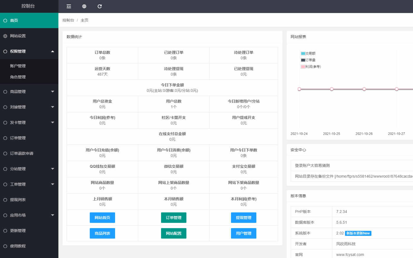 风吹雨代刷发卡商城多模板源码+搭建教程
