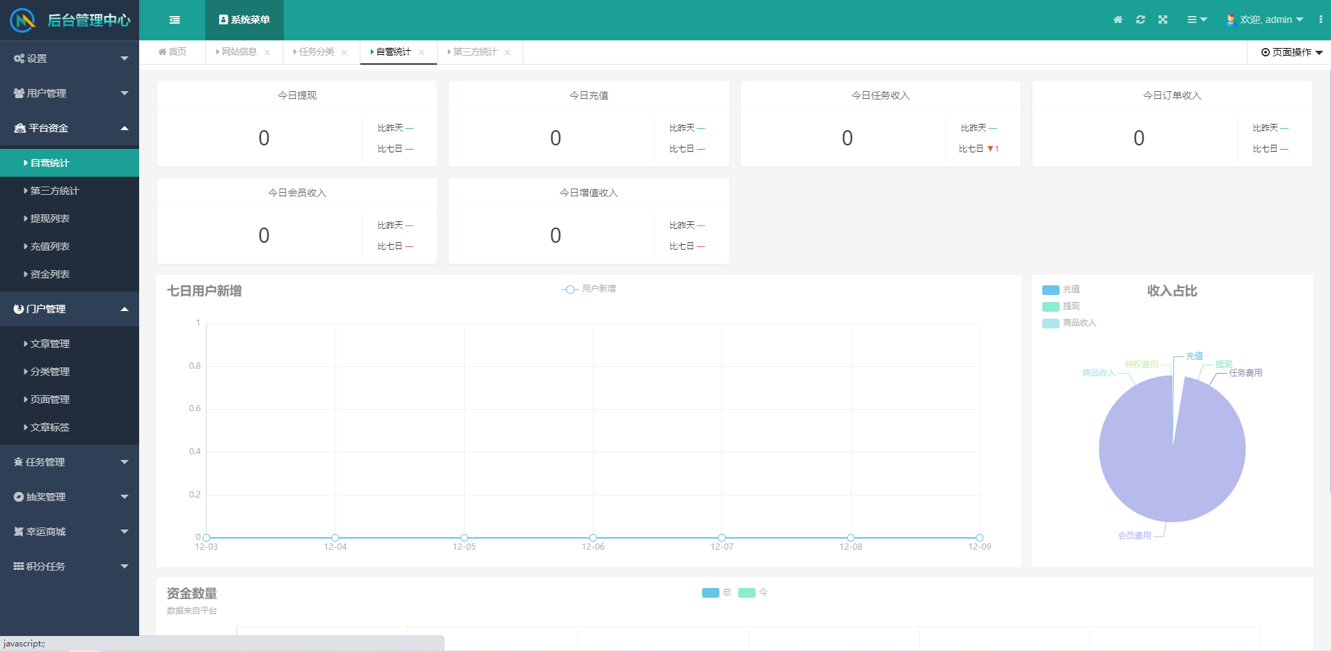 任务悬赏APP系统源码-活动营销三级分销返佣积分商城版
