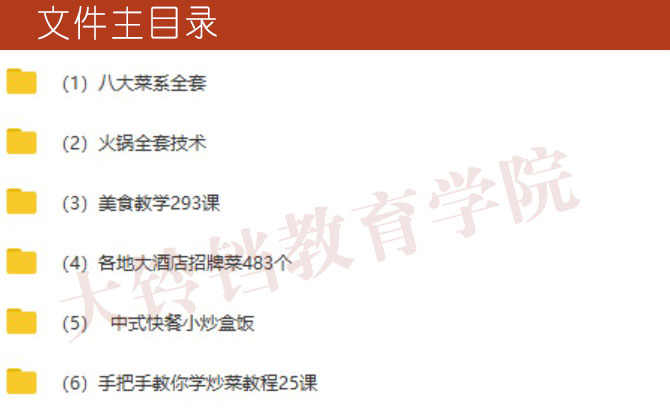 新手学做菜视频教程全套自学饭店厨师炒菜家常菜烹饪教学厨艺提高