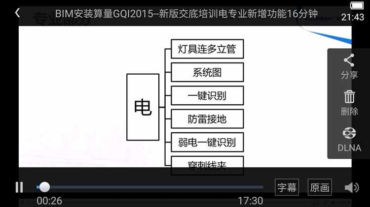 工程造价实战广联达培训预算员土建安装造价教程手算学习视频课件