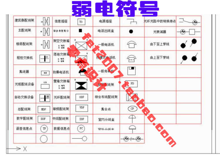 图片[9] - 零基础入门建筑识图CAD视频教程制图纸水电工结构土建施工图设计 - 宋马