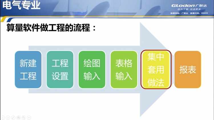工程造价实战广联达培训预算员土建安装造价教程手算学习视频课件