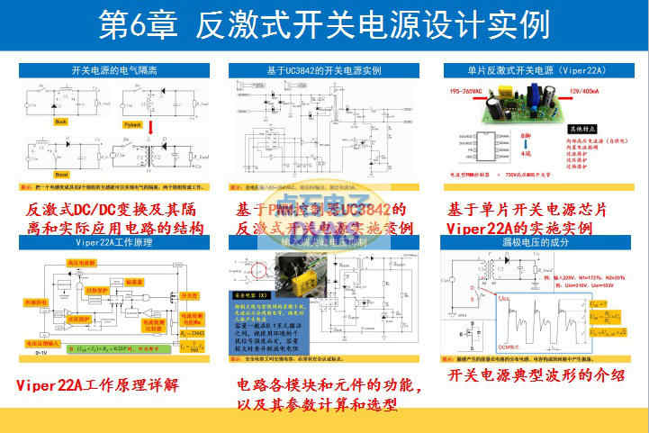 开关电源设计 实用电源设计基础 开关电源视频教程（8合1特惠装）
