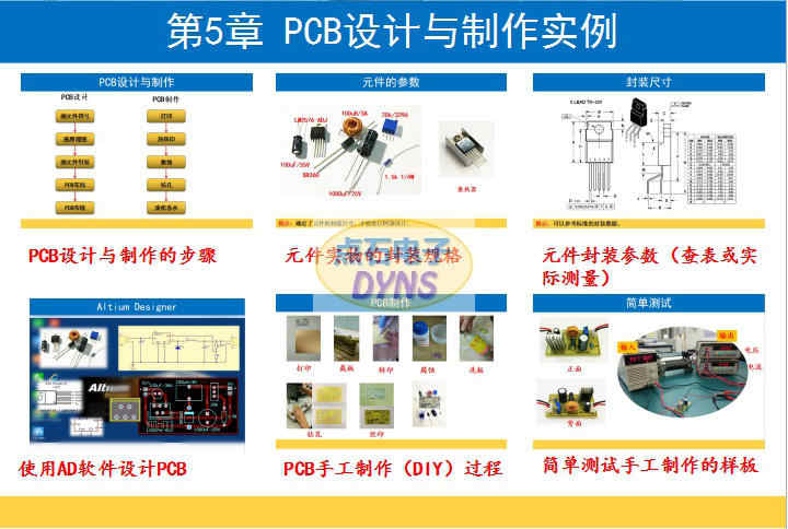 开关电源设计 实用电源设计基础 开关电源视频教程（8合1特惠装）