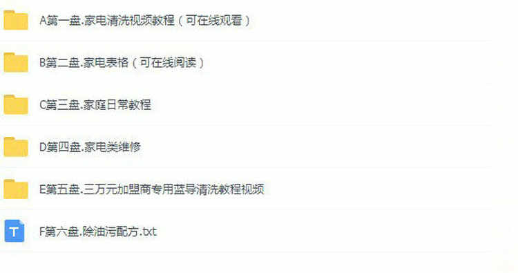 家电清洗技术视频教程 全套资料 去油污配方 家政清洁技术教程