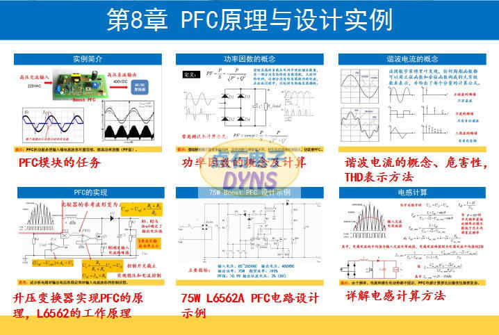 开关电源设计 实用电源设计基础 开关电源视频教程（8合1特惠装）