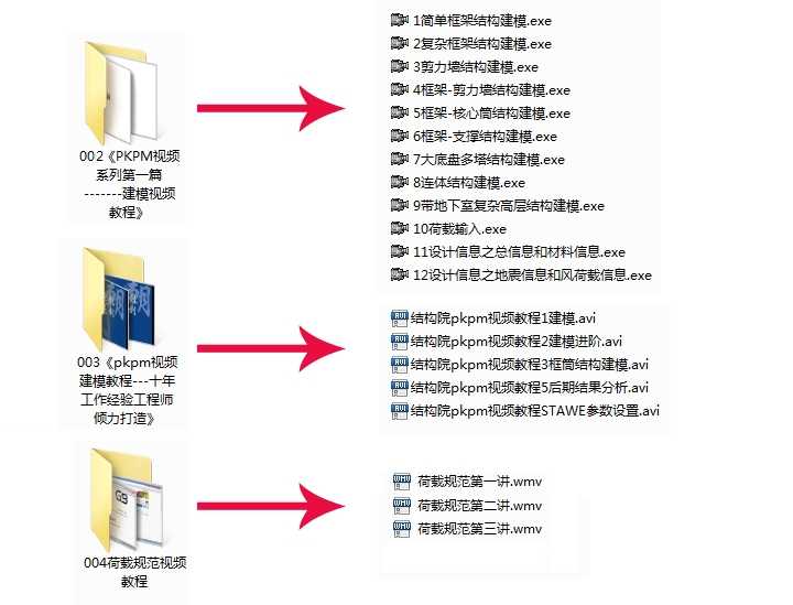 入门到精通钢结构PKPM设计视频教程门刚吊车钢框架网架网壳特价