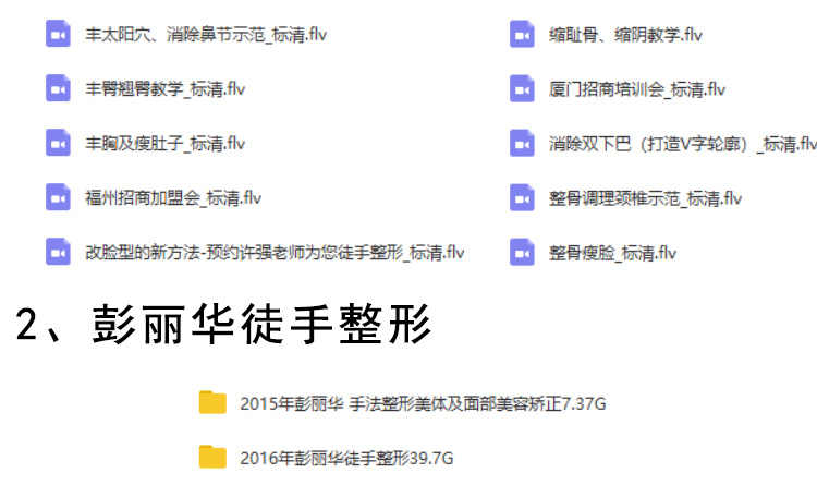 徒手整形实用技术张富源王红锦仝氏许强正骨徒手整形视频教程全集