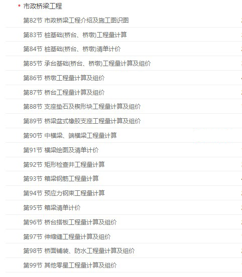 市政工程造价预算实战培训零基础学习视频教程识图手算定额