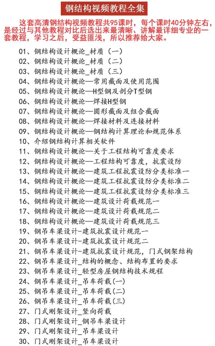 入门到精通钢结构PKPM设计视频教程门刚吊车钢框架网架网壳特价