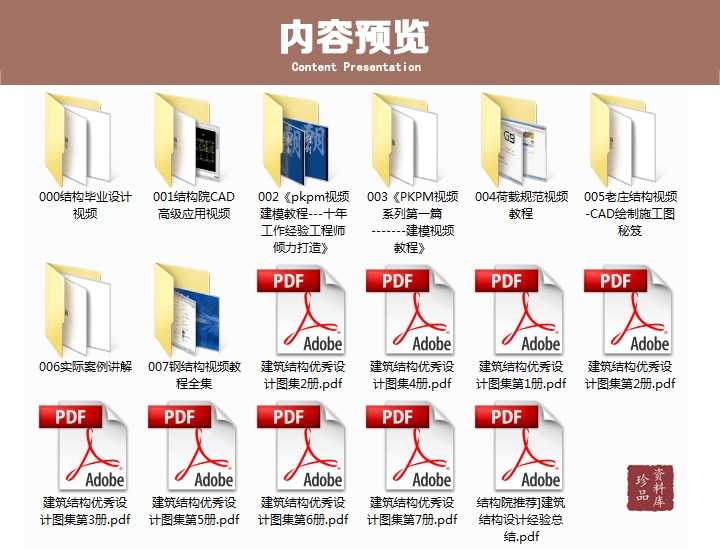 入门到精通钢结构PKPM设计视频教程门刚吊车钢框架网架网壳特价