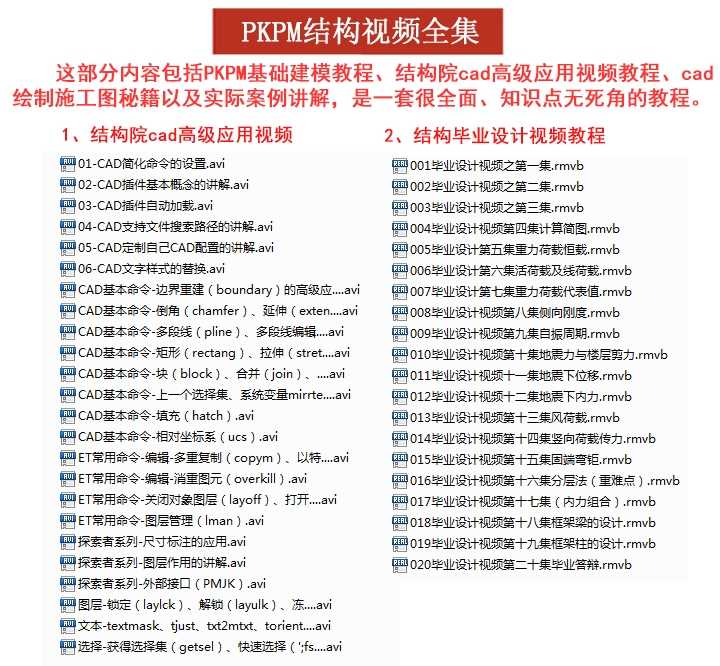 入门到精通钢结构PKPM设计视频教程门刚吊车钢框架网架网壳特价