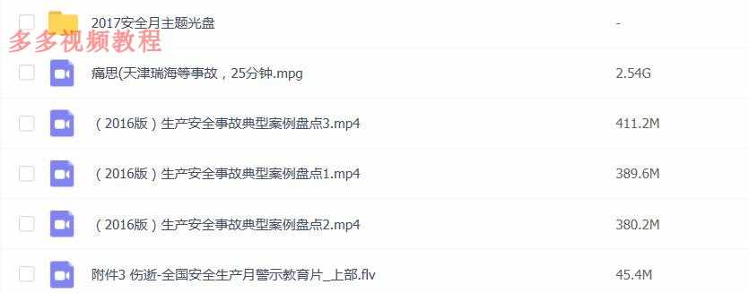 作业现场安全生产典型事故案例警示教育宣传片 培训视频教程