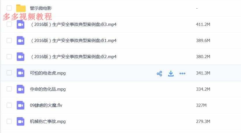 作业现场安全生产典型事故案例警示教育宣传片 培训视频教程