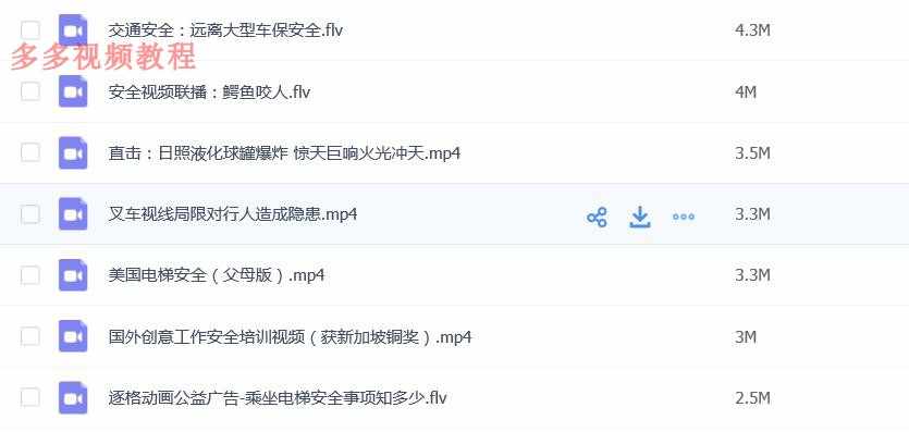 作业现场安全生产典型事故案例警示教育宣传片 培训视频教程