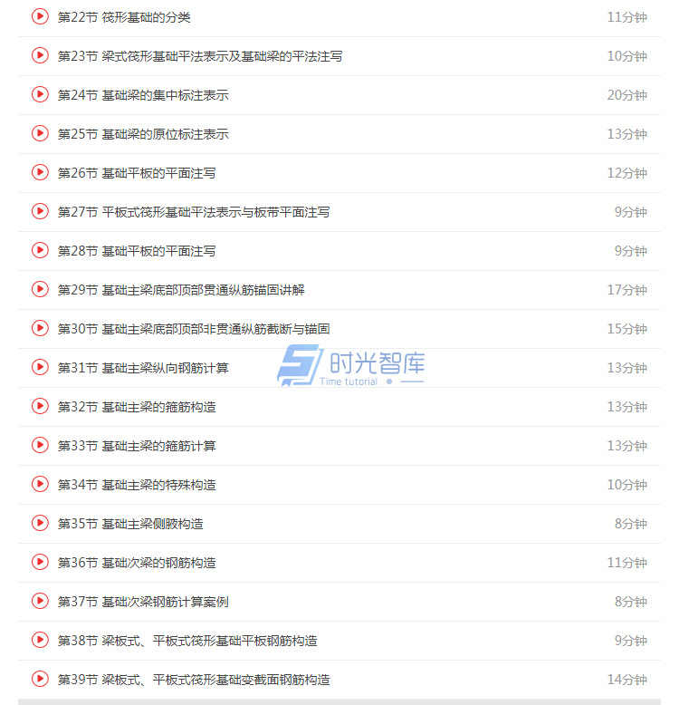 16G101钢筋平法图集解读识图手工算量钢筋翻样案例实操视频课教程