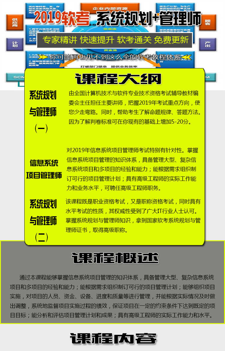 系统规划与管理师计算机技术与软件专业技术资格考试视频教程