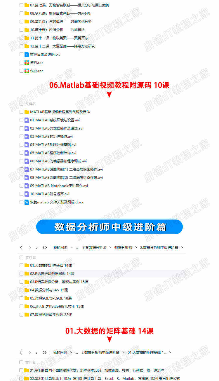数据分析师视频教程spss/excel/统计学/大数据挖掘零基础实战培训