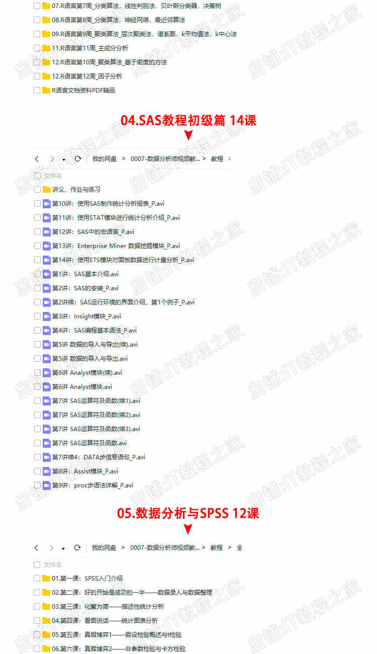 数据分析师视频教程spss/excel/统计学/大数据挖掘零基础实战培训