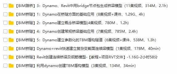 桥梁隧道道路BIM视频教程含revit/civil3d2018/dynamo/navisworks