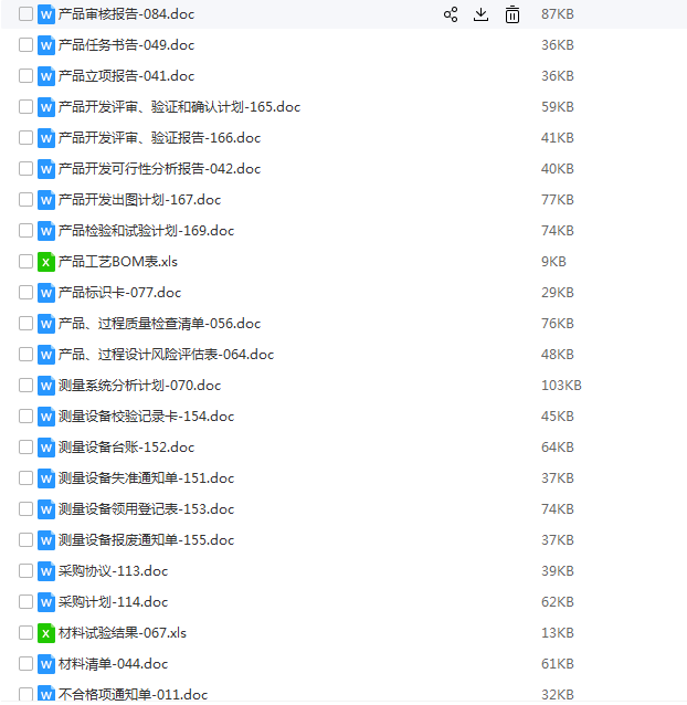 新版IATF16949体系审核标准TS换版16五大工具视频教程全套文件
