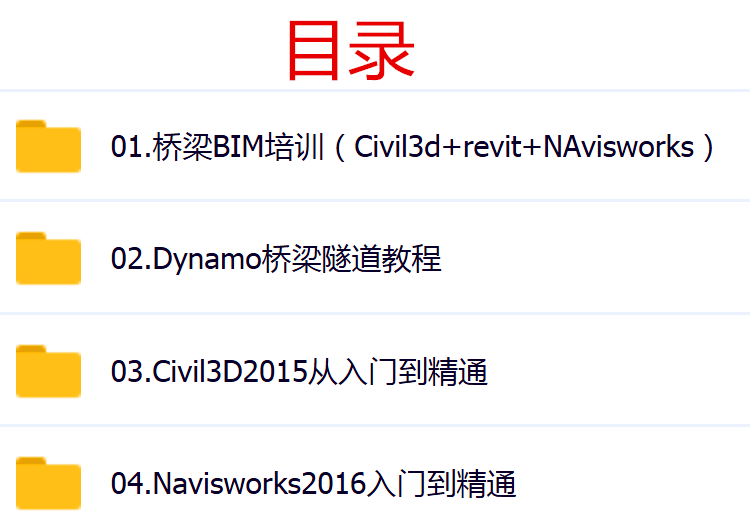 桥梁隧道道路BIM视频教程Dynamo Navisworks Revit Civil 3D建模
