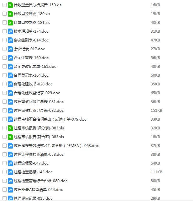 新版IATF16949体系审核标准TS换版16五大工具视频教程全套文件