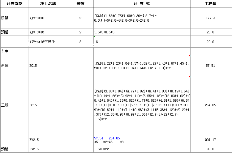 安装工程预算造价识图算量定额计价实例视频培训全网最系统教程