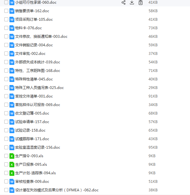 新版IATF16949体系审核标准TS换版16五大工具视频教程全套文件